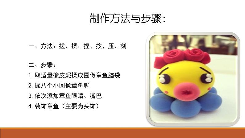 赣美版三下 19.民间绝活 课件第5页