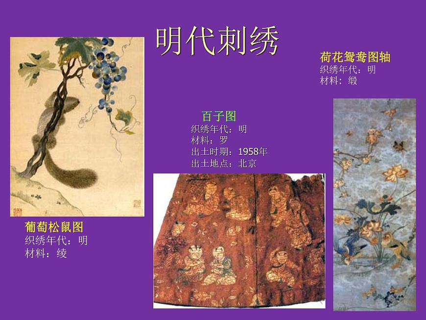 六年級下冊美術(shù)課件－5.縫縫繡繡｜冀教版（2014秋）第8頁