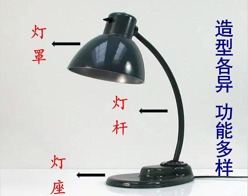 六年级下册美术课件-12.灯造型设计|冀教版(2014秋)第3页