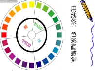 五年级下册美术课件－9.用线条、色彩画感觉 ｜岭南版