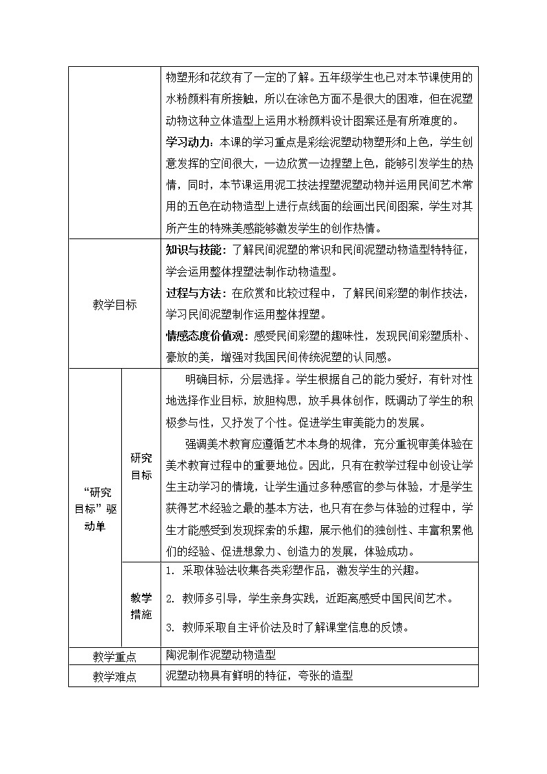 五年級(jí)上冊(cè)美術(shù)教案第4課 民間彩塑-民間泥塑動(dòng)物｜滬教版第3頁