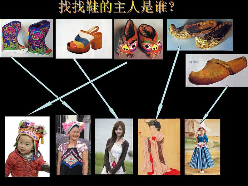 六年级下册美术课件-4.漂亮的鞋(一)|苏少版第4页