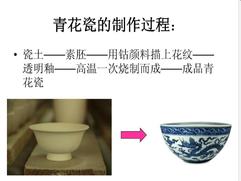 赣美版二下18.画青花纹饰 课件07
