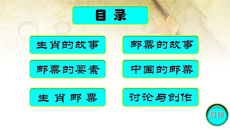 2021-2022学年人美版美术三年级下册18.有趣的生肖邮票(课件)第2页