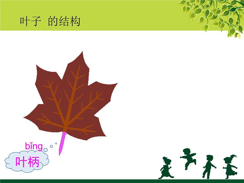 苏少版一年级下册美术 13.叶子片片 课件第7页