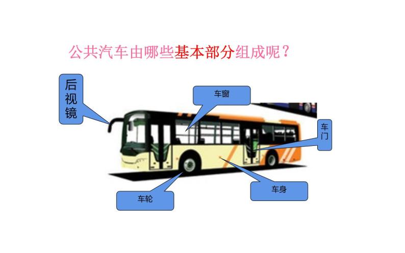 第19课：公交车上课件PPT07