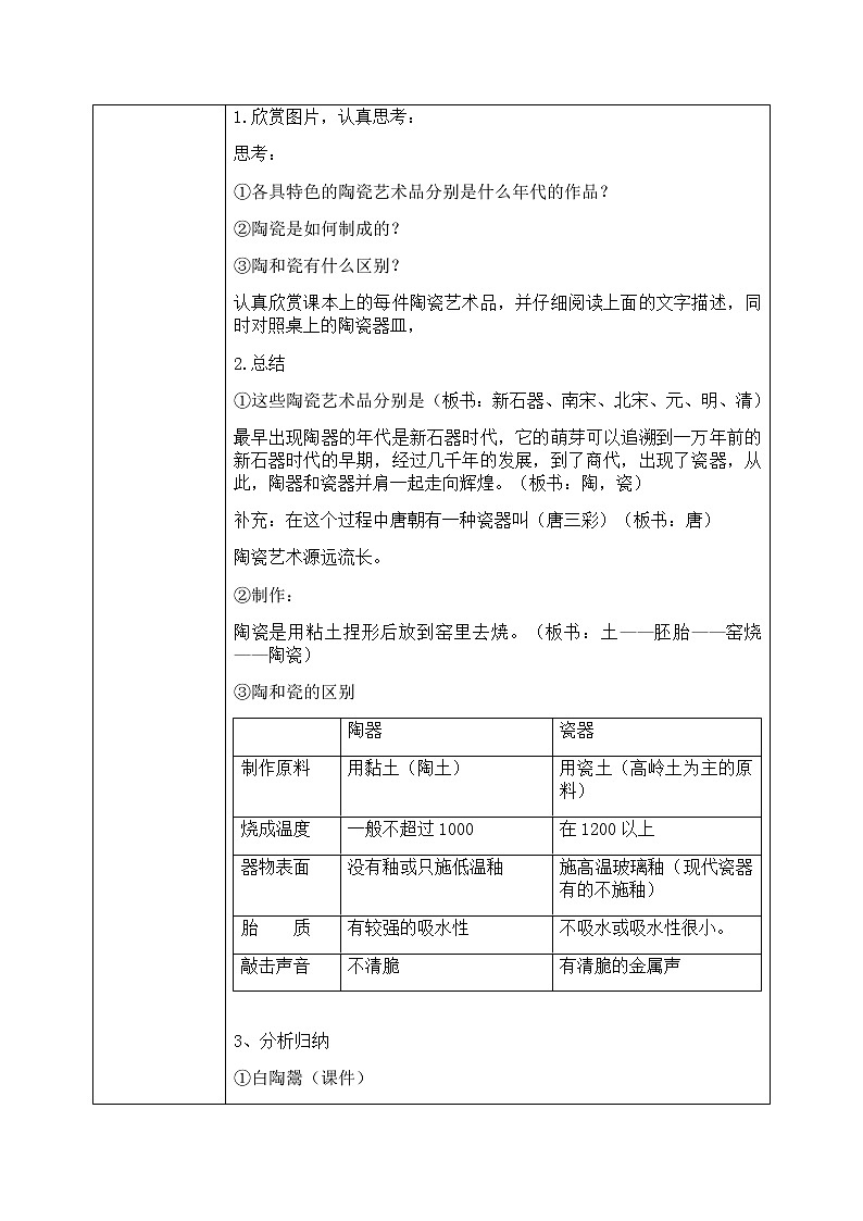 人教版美术5上20课《珍爱国宝——古代陶瓷艺术》课件+教案02