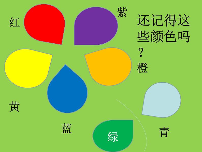 赣美版小学美术三下 4.瓜果飘香 课件第3页
