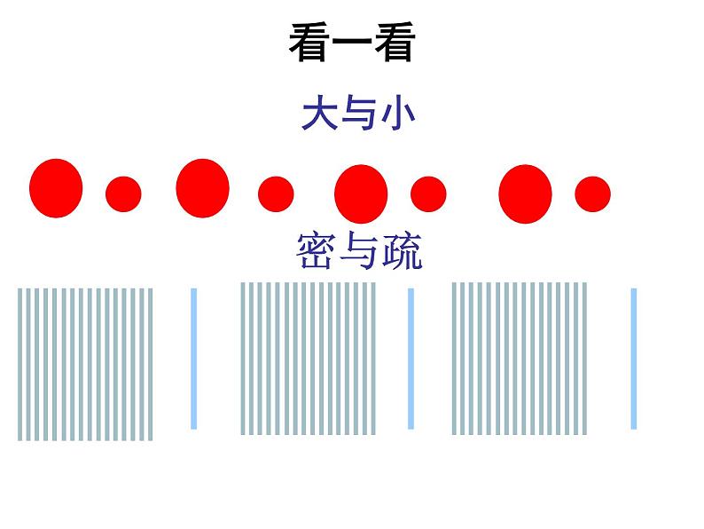 《节奏的美感》课件1第2页