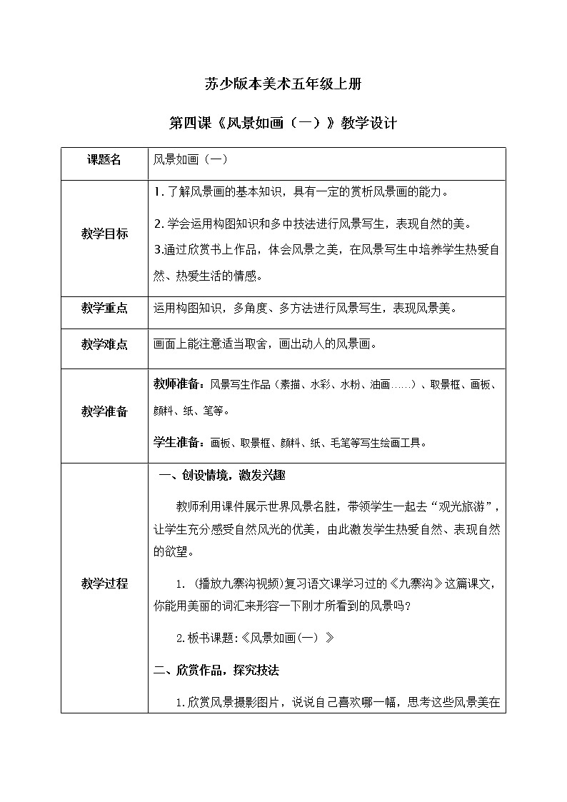 第4课《风景如画(一)》课件PPT+教案01