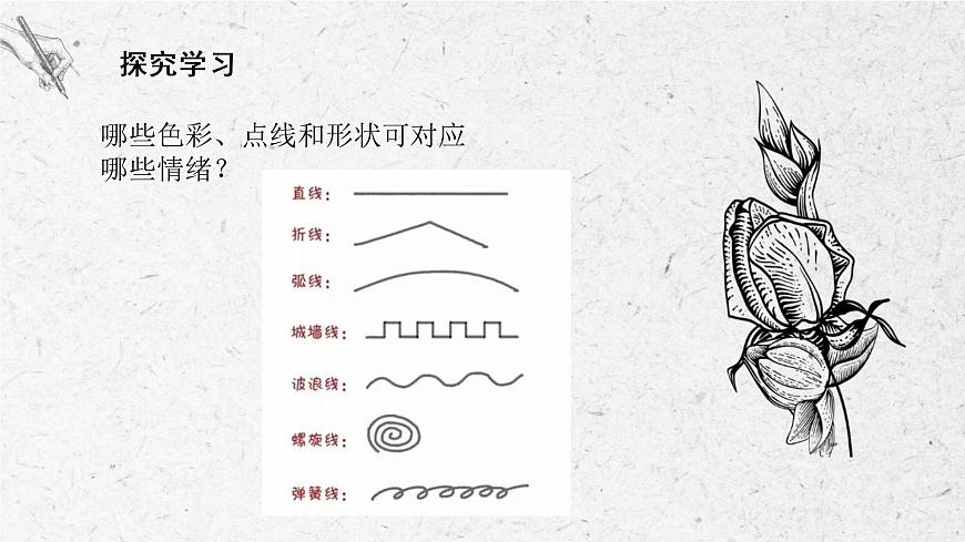 第10課《畫情緒畫性格》課件第7頁(yè)