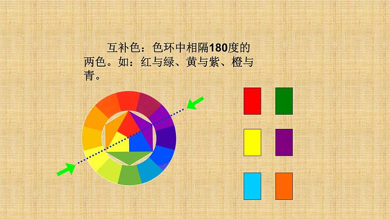 《色彩的对比》课件0206