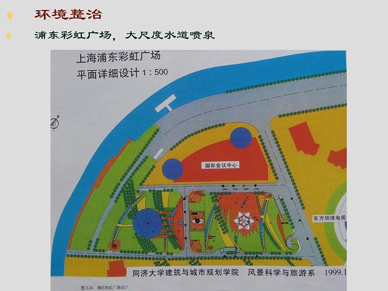 最新赣美版小学六年级下册美术3城市广场课件08