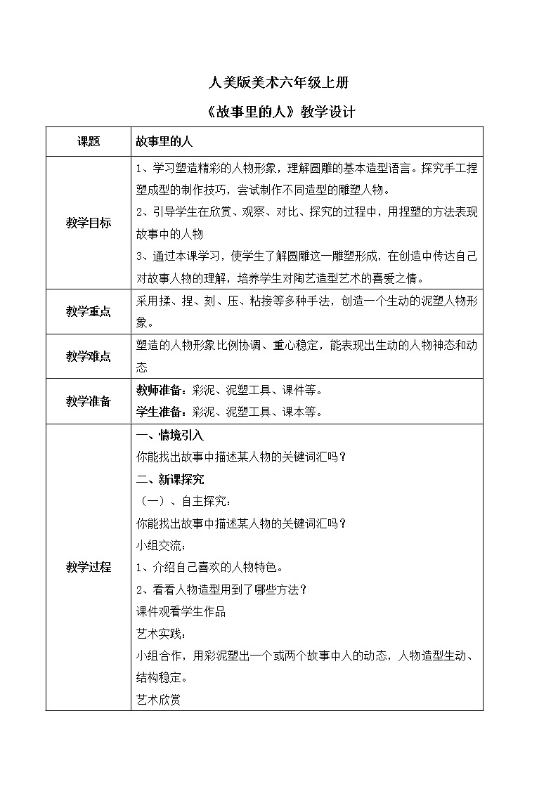 人美版美術六上第10課《故事里的人》教學設計第1頁