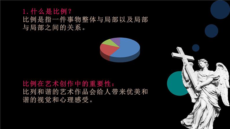 河北省冀教版美术六年级(上册)第4课《美术作品中的比例》教学课件第4页