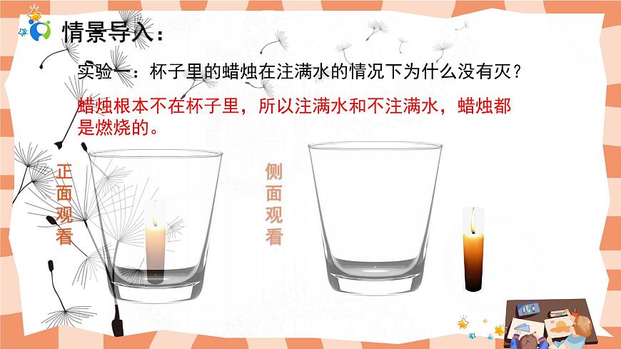 人教版美術(shù)三年級上冊《前前后后》課件第4頁