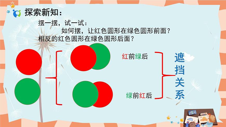 人教版美術(shù)三年級上冊《前前后后》課件第8頁