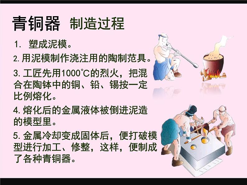 赣美版美术五年级上册19《感悟青铜之美》课件第4页