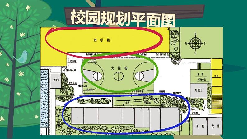 小学美术 岭南版 三年级上册《心中的校园》课件06