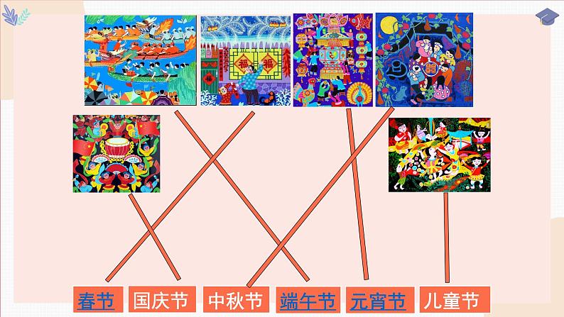 人美版(北京)二年级上册美术教学课件_第17课 节日里第3页