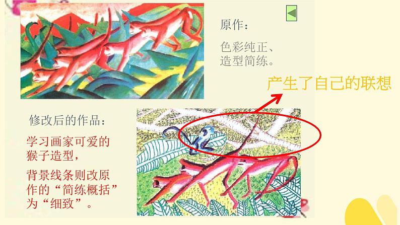 小学美术 岭南版 四年级上册《模仿画家画一画》 课件03