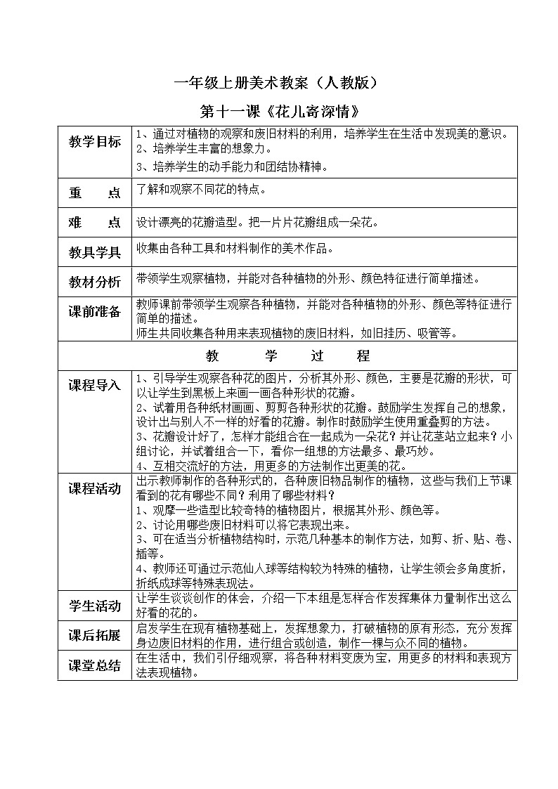 小学美术 一年级上册 第十一课《花儿寄深情》课件PPT+教案01