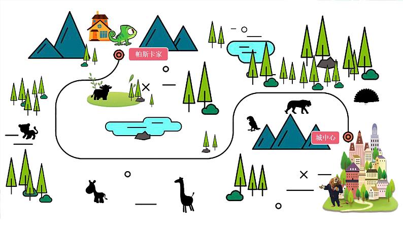 小学美术 一年级《动物的花衣裳》授课 ppt 课件04