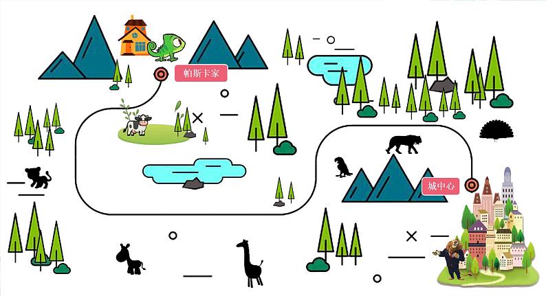 小学美术 一年级《动物的花衣裳》授课 ppt 课件07