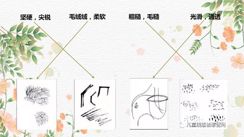课件第6页