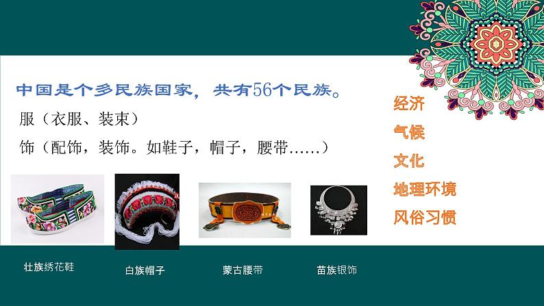 小学美术 岭南版 六年级 《多姿多彩的民族服饰》 课件第3页