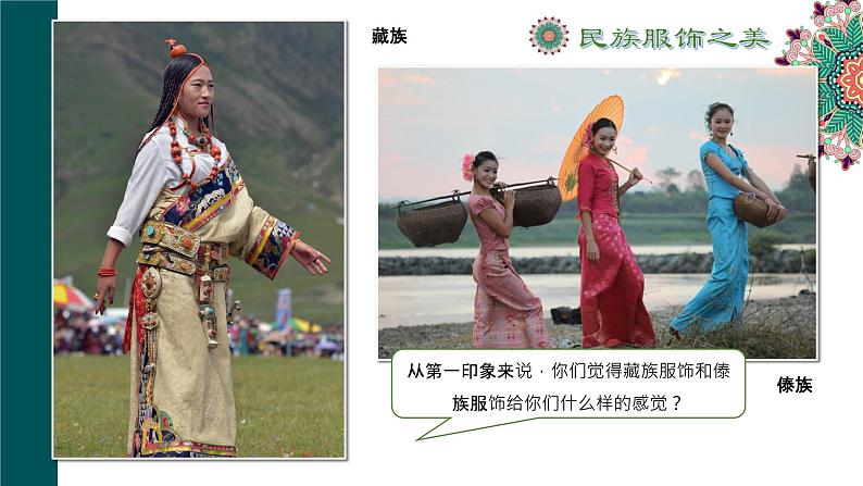 小学美术 岭南版 六年级 《多姿多彩的民族服饰》 课件第4页
