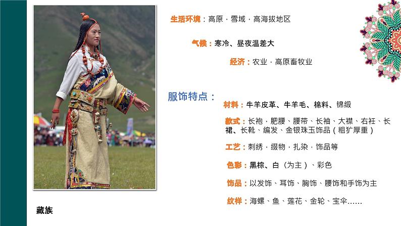 小学美术 岭南版 六年级 《多姿多彩的民族服饰》 课件第5页