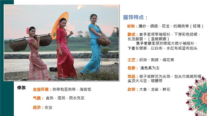 小学美术 岭南版 六年级 《多姿多彩的民族服饰》 课件第6页
