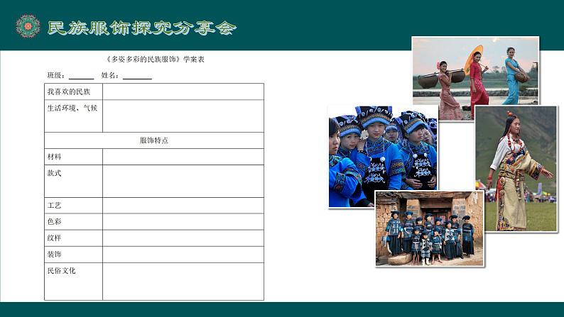 小学美术 岭南版 六年级 《多姿多彩的民族服饰》 课件第7页