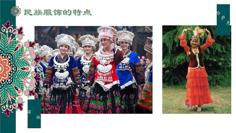 小学美术 岭南版 六年级 《多姿多彩的民族服饰》 课件第8页