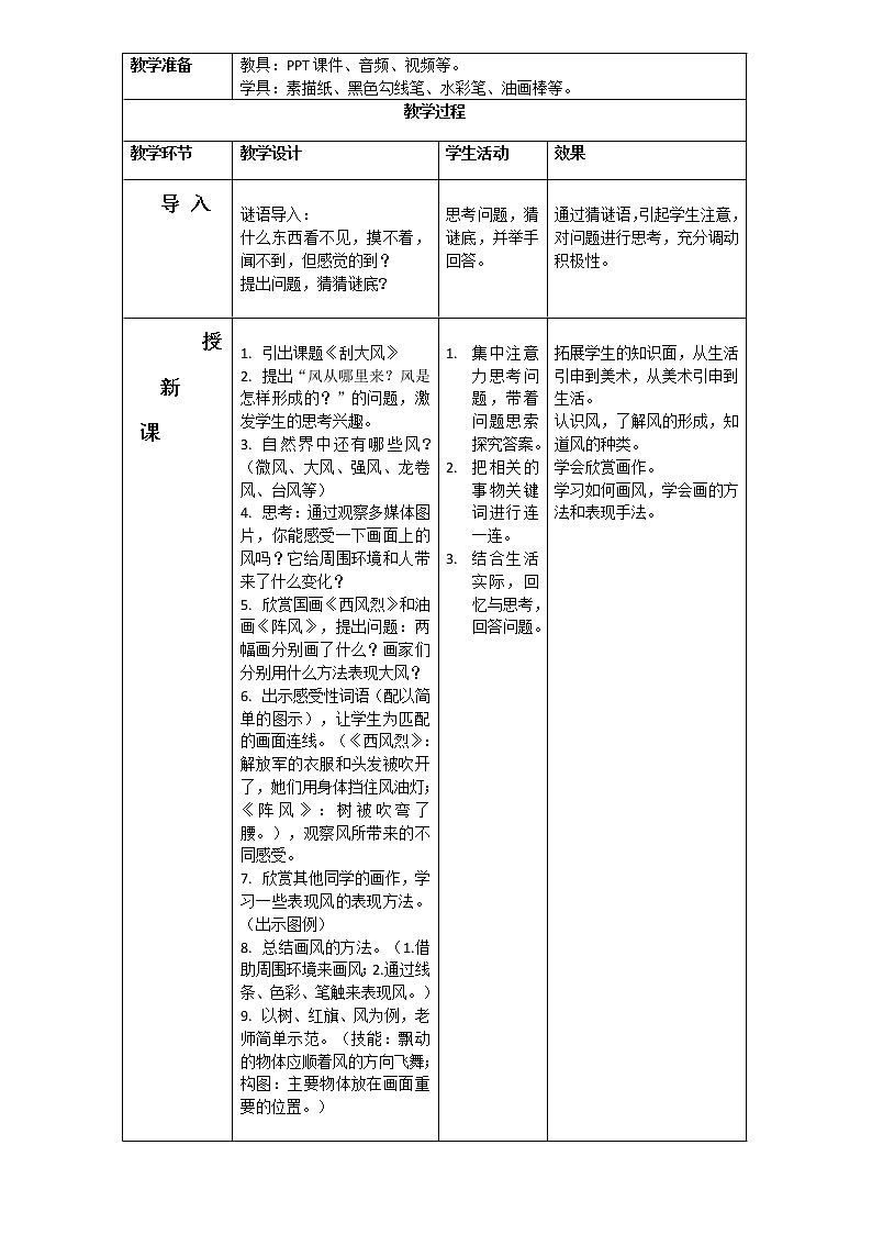 三年级上册美术教案-12刮大风 岭南版第2页