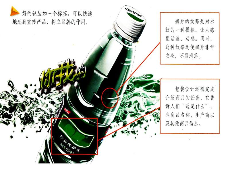 标签与品牌_课件1第3页