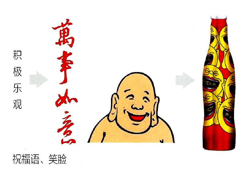 标签与品牌_课件1第5页