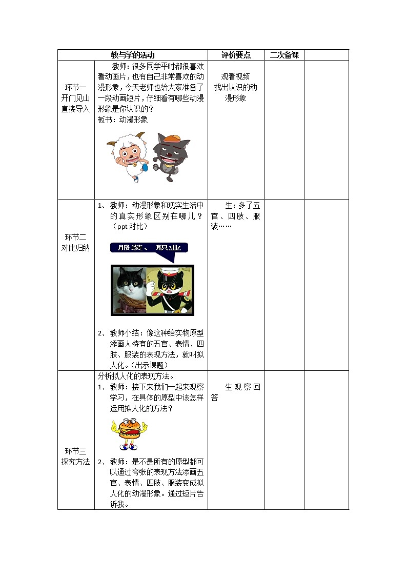 六年级下册美术教案-拟人化的动漫形象 人美版02