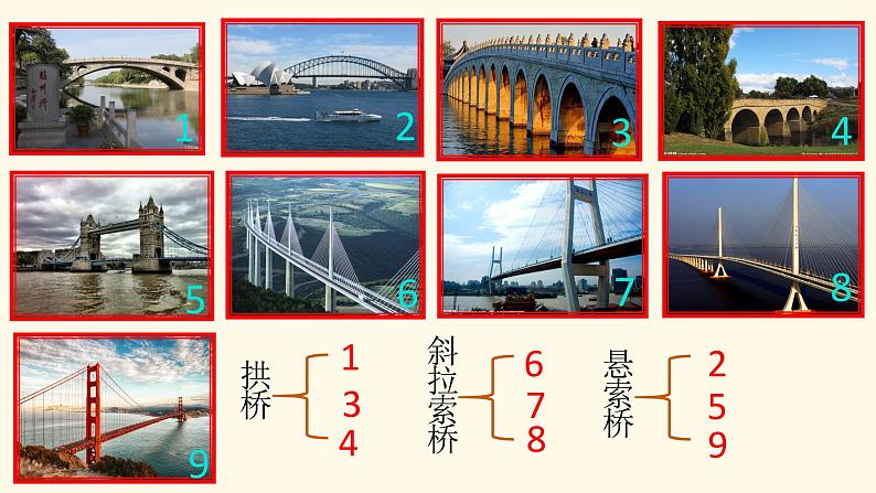 11.跨越时代的桥沪教版美术五年级上册课件第7页