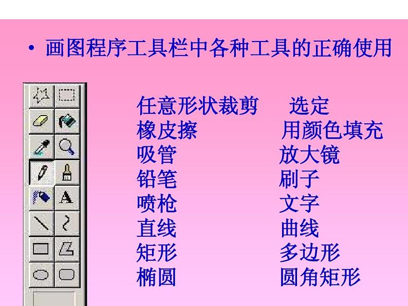 五年级下册 课件 17课 电脑美术——对称图形 小学美术人教第7页