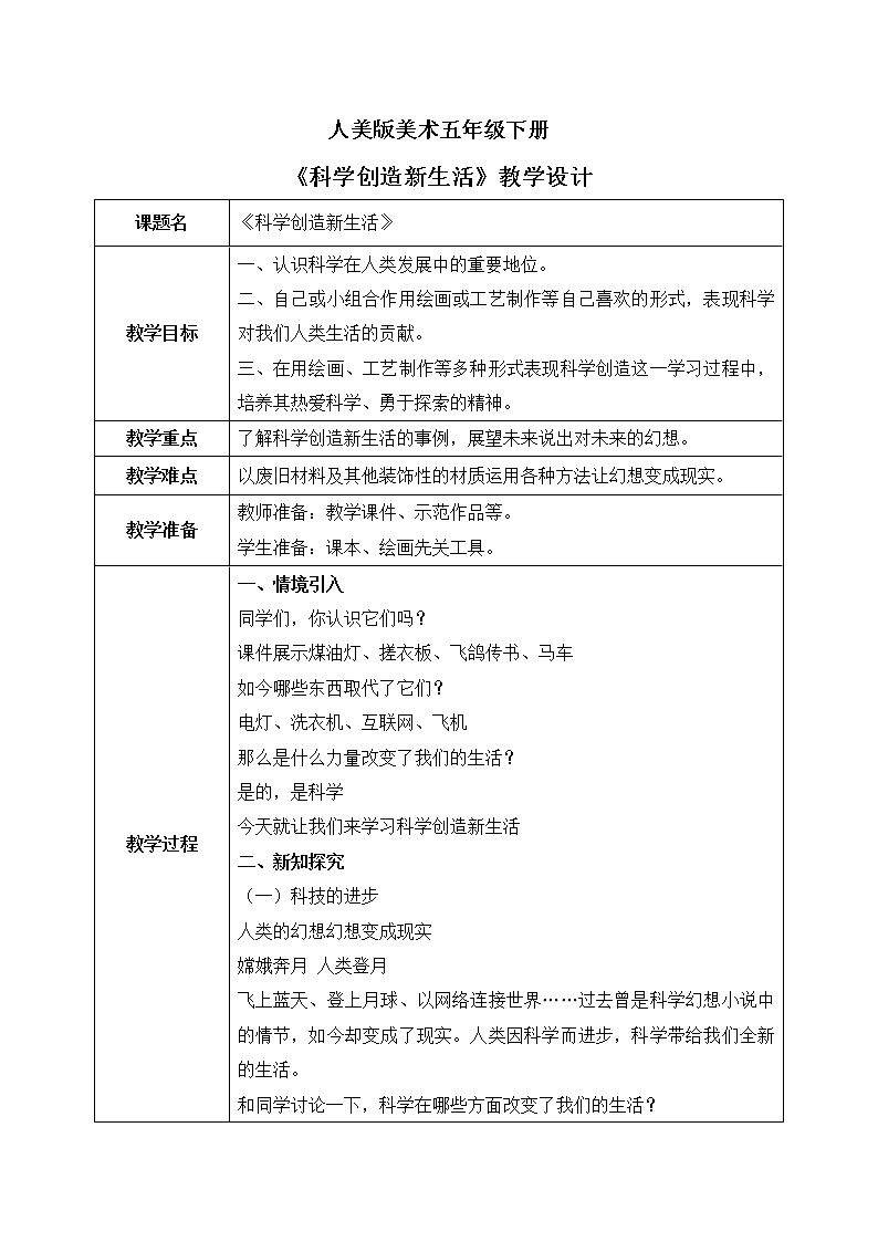 人美版美术五下20.《科学创造新生活》课件+教学设计01