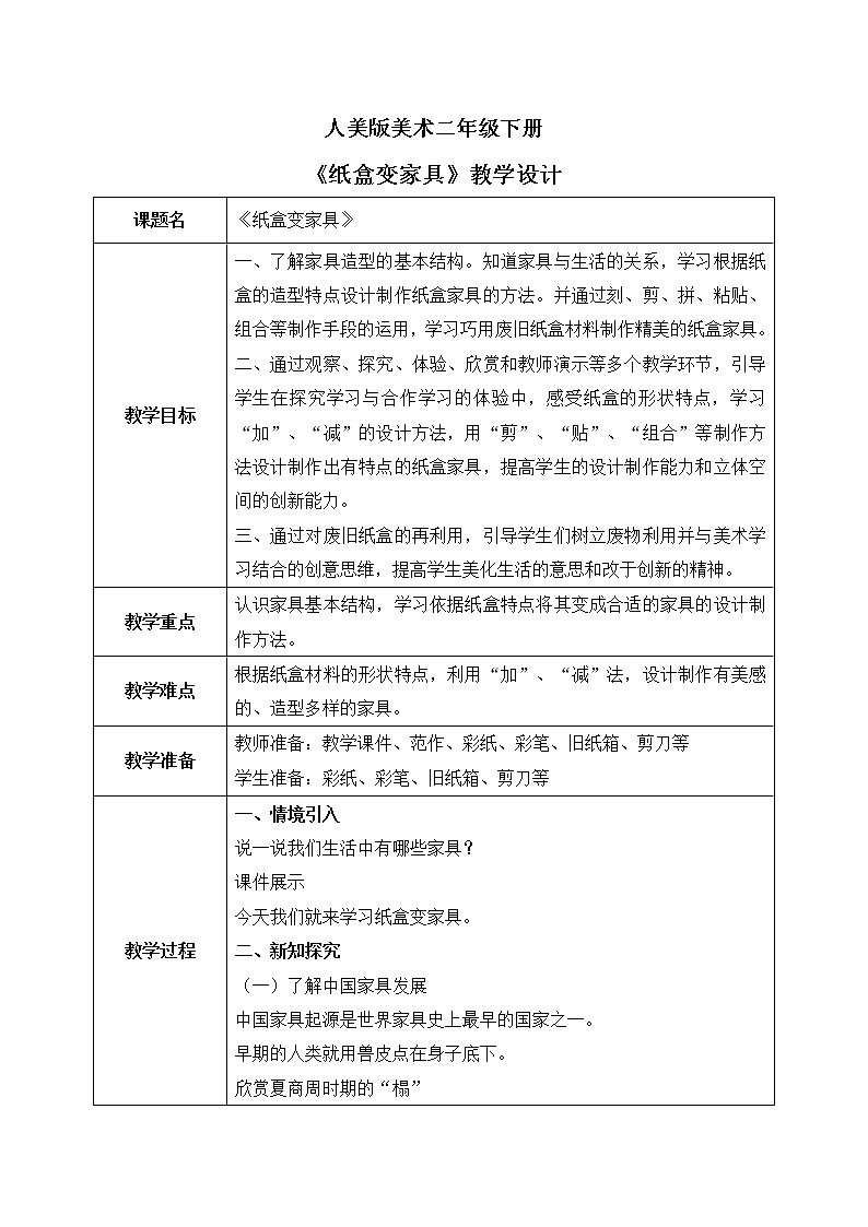 人美版美術(shù)二下5.《紙盒變家具》教學設計第1頁