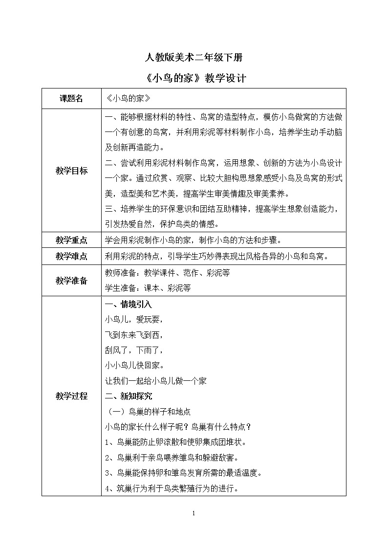 人教版美术二下12.《小鸟的家》课件+教学设计01