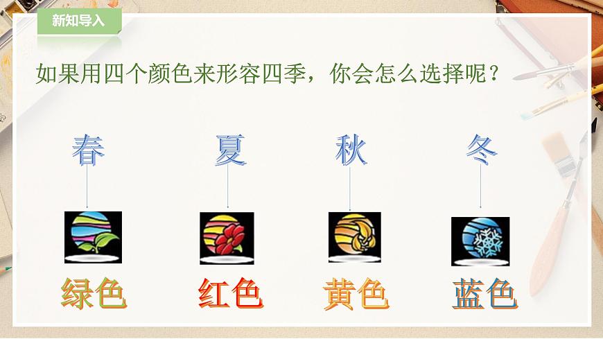 人教版美術 六年級下冊 第三課 記錄色彩-課件 第2頁
