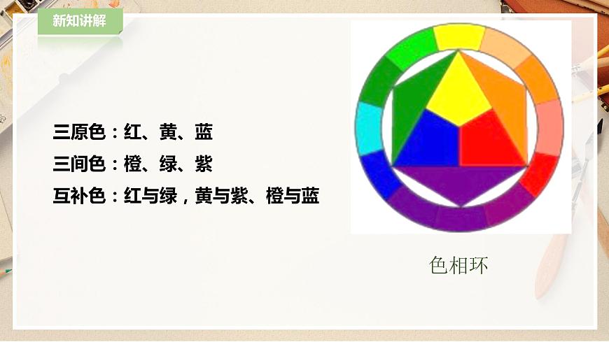 人教版美術 六年級下冊 第三課 記錄色彩-課件 第3頁