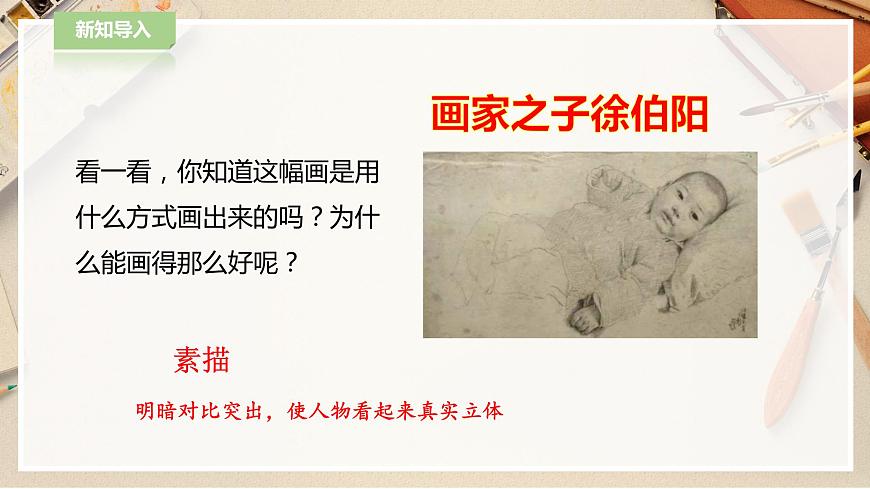 人教版美術(shù) 六年級(jí)下冊(cè) 第一課 明暗與立體 課件- 第2頁(yè)
