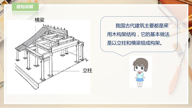 人教版六下美术  第十五课 我国古代建筑艺术 课件（课件+教案）05