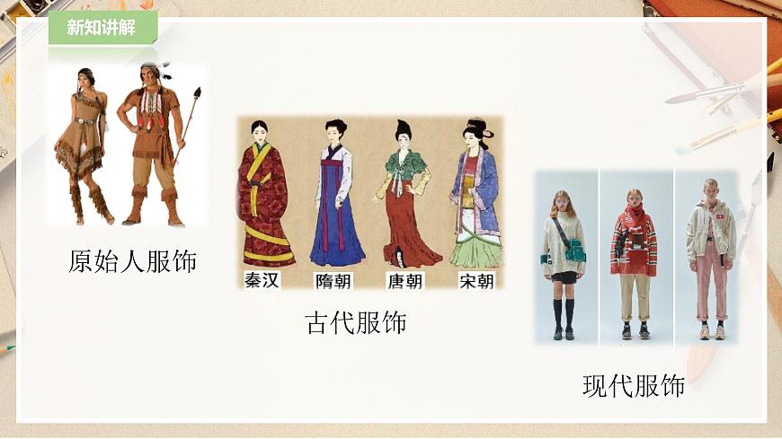 人教版美術(shù) 六年級下冊 第八課 我設(shè)計(jì)的服裝-課件第4頁