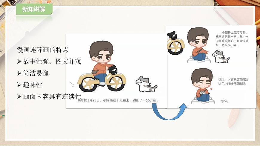 人教版美術(shù) 六年級下冊 第九課 圖文并茂-課件第6頁